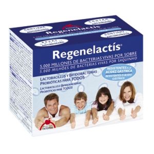 REGENELACTICS