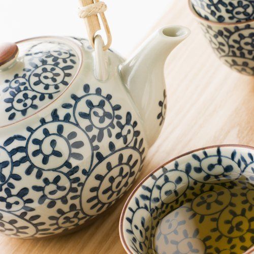 Mundo del té Mundo del té